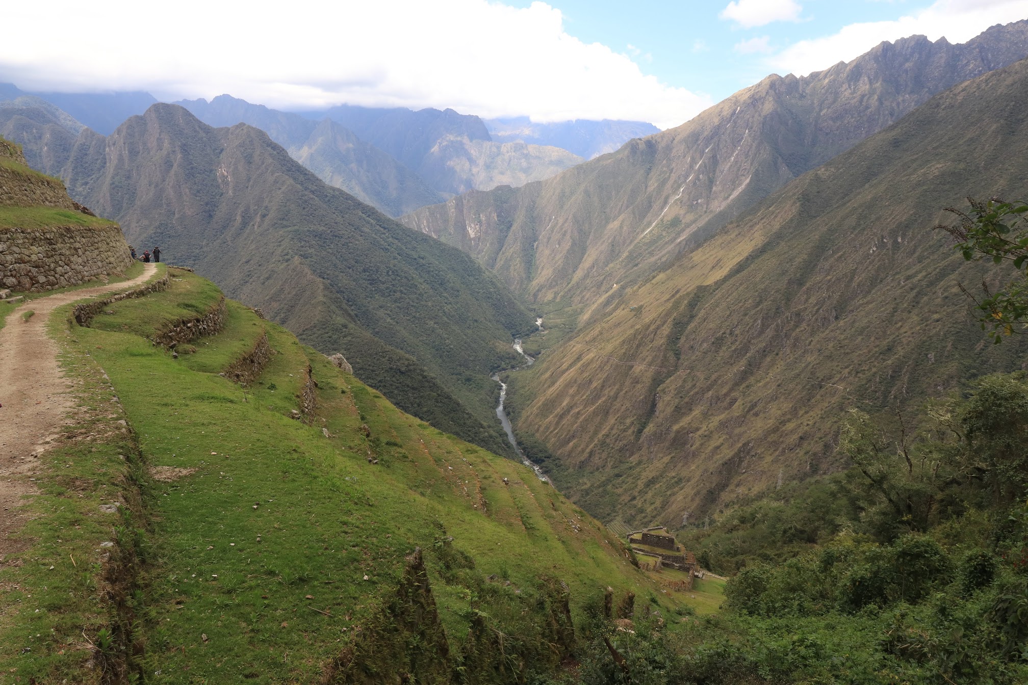 A Guide To Inca Trail