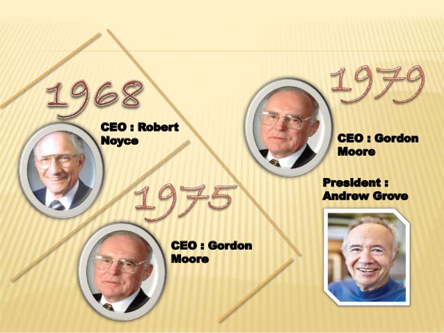 Gordon Moore and Andy Grove