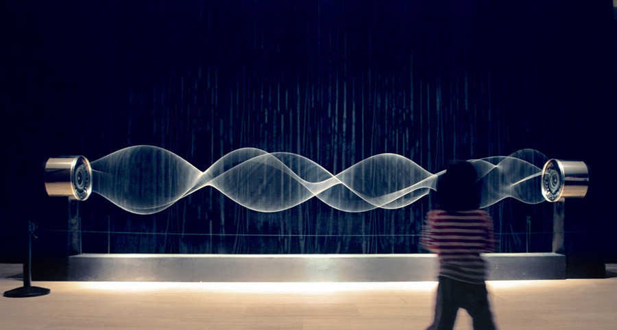 Sine Wave